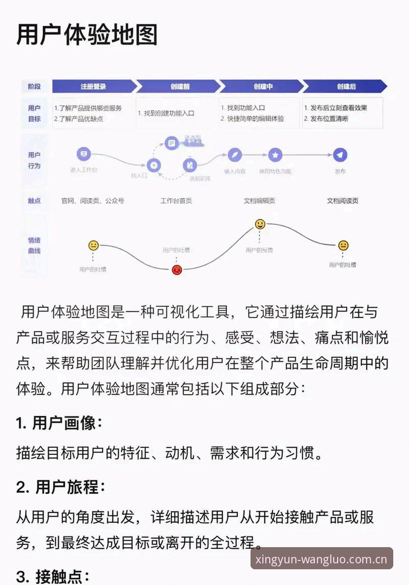 杏运平台注册深度评测：安全性、下载流程与用户体验全解析