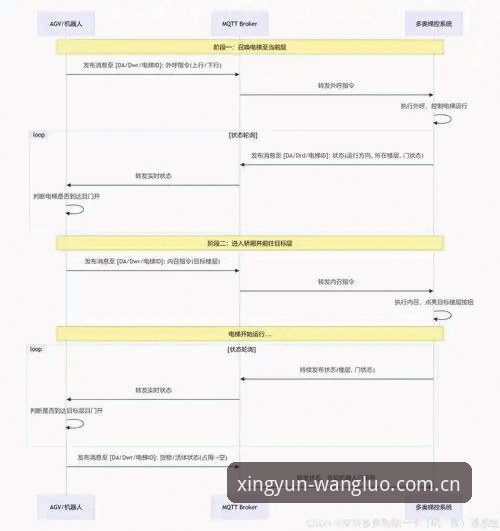 杏运平台入口安全吗？从技术层面深度解析其防护机制
