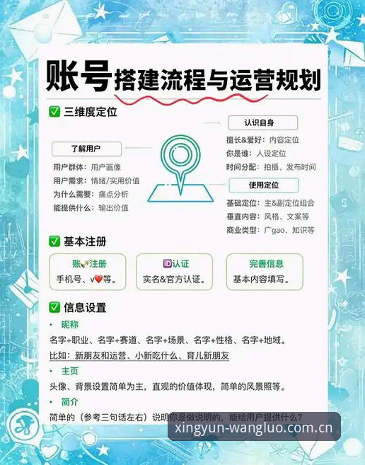 杏运平台最新版本必备：新手注册与上手完整指南
